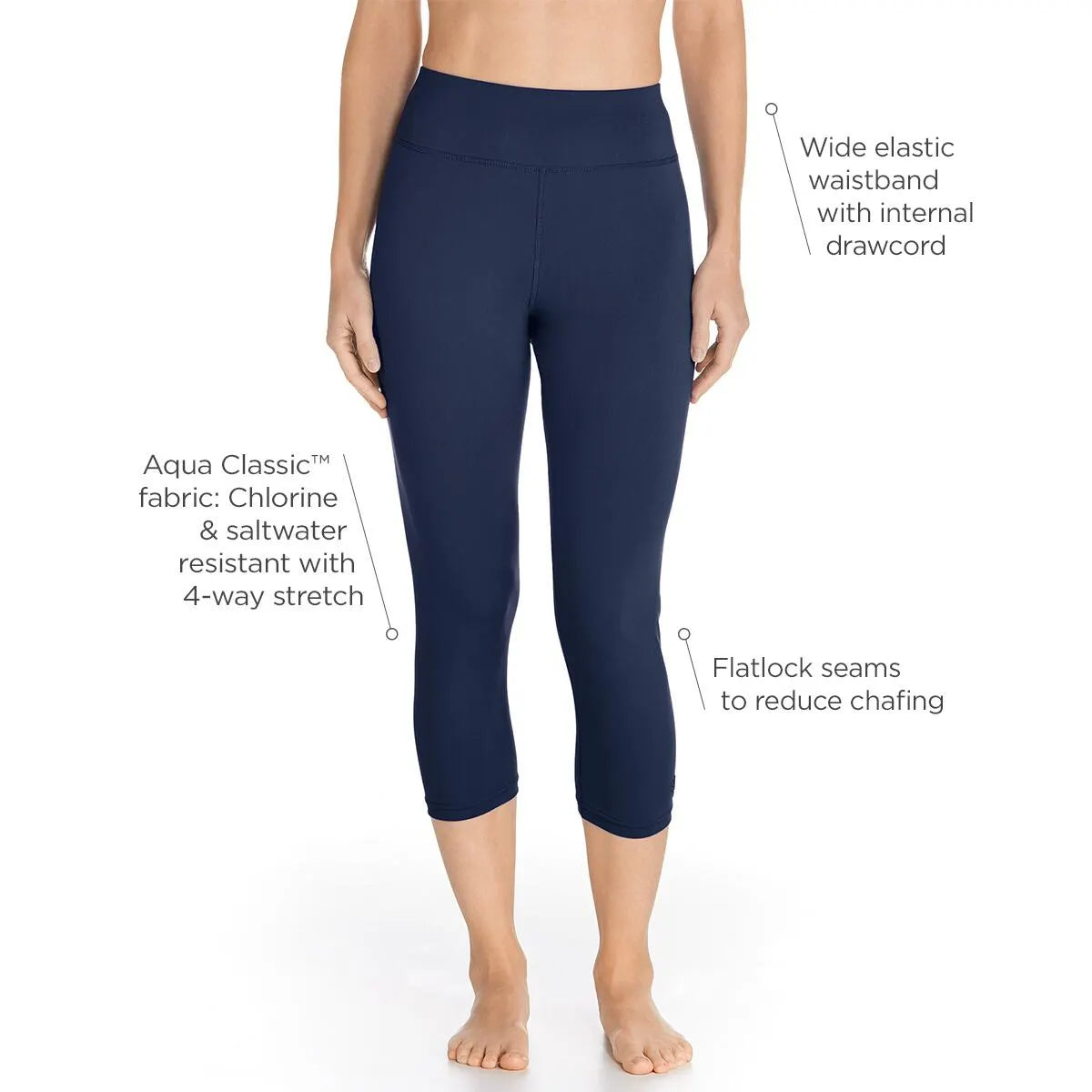 Front image of Coolibar deep water swim capri. Navy pull on capri bottom. 